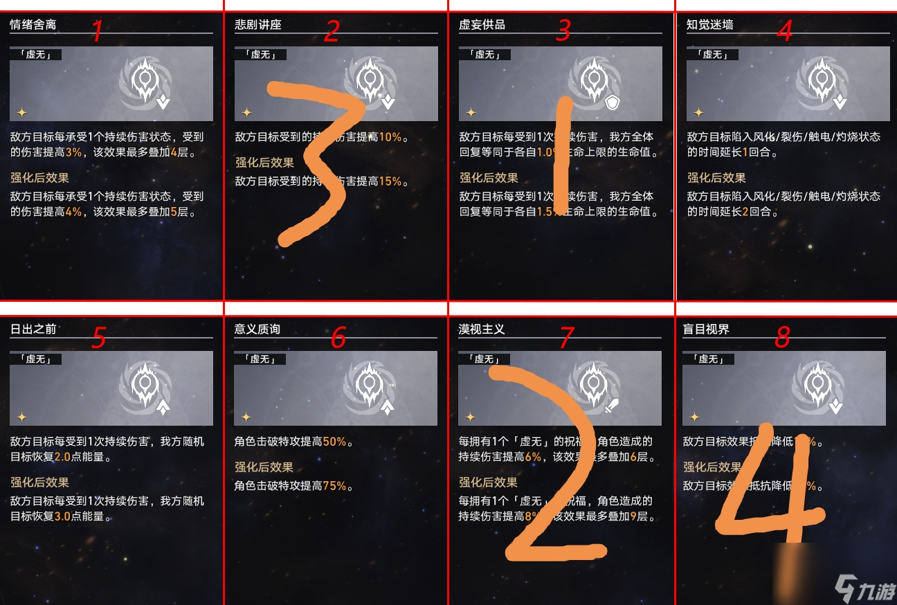 崩坏星穹铁道：模拟宇宙虚无命途祝福应该怎么选？