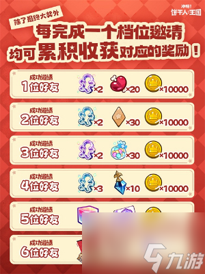 冲呀饼干人王国旺旺联动活动
