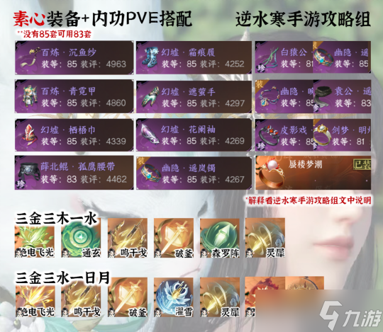 逆水寒手游1.2.3版本职业攻略 素问装备内功推荐
