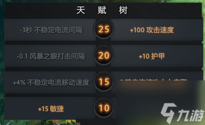 dota電棍出裝攻略（dota1電棍出裝順序詳細(xì)圖）