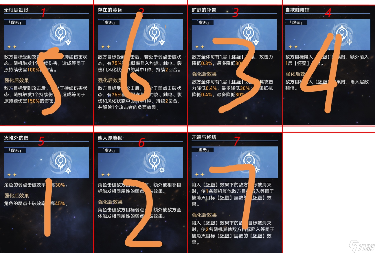 崩坏星穹铁道：模拟宇宙虚无命途祝福应该怎么选？