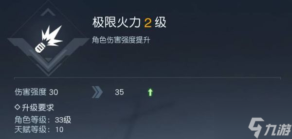 黎明觉醒生机M82怎么样 M82武器解析