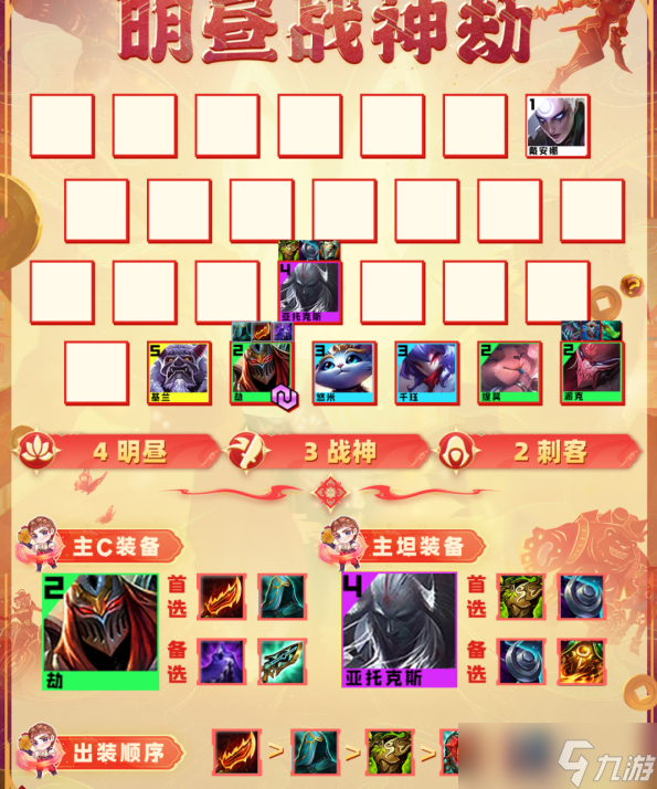 金铲铲之战s10明昼战神劫阵容推荐