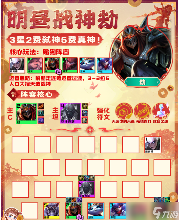金铲铲之战s10明昼战神劫阵容推荐