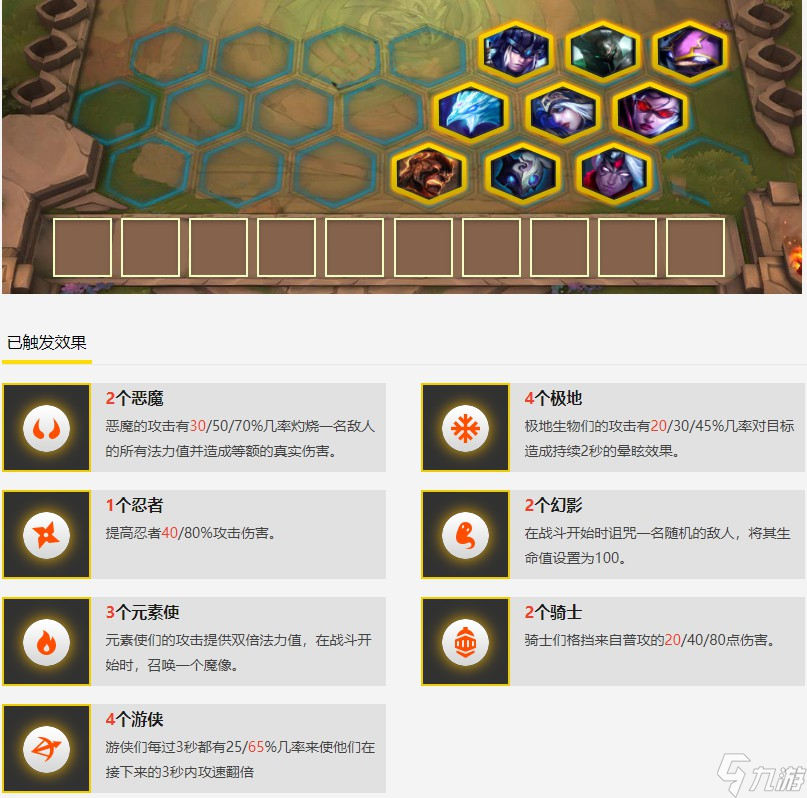 云顶之弈冰川游侠阵容介绍