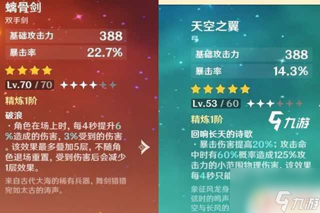 原神五星和四星区别 元神四星五星角色怎么区分