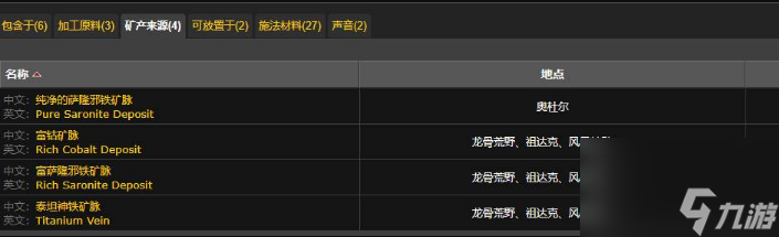 魔兽世界wlk帝黄晶在哪里获得 魔兽世界wlk帝黄晶获得方法介绍