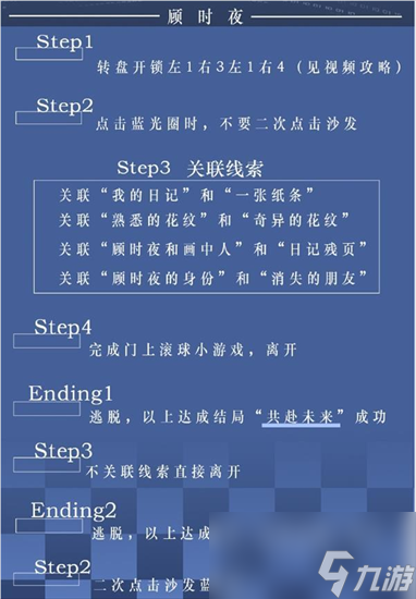 世界之外迷失空间怎么通关 迷失空间通关攻略