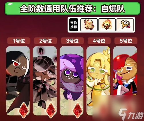 冲呀饼干人王国讨伐战自爆队怎么玩