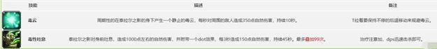 魔兽世界翡翠巨龙boss技能详解（魔兽翡翠巨龙打法教学）