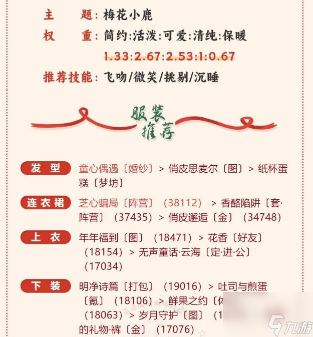奇迹暖暖梅花小鹿完美搭配攻略