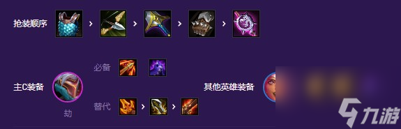 云顶之弈S4明昼点名流千珏阵容玩法攻略？云顶之弈攻略介绍