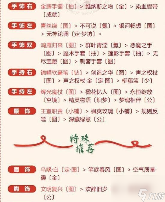 奇迹暖暖魔法实践完美搭配攻略