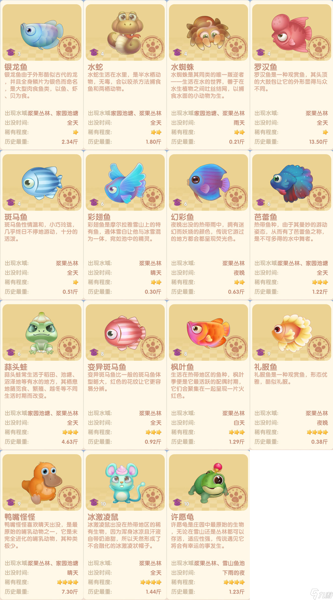 摩尔庄园帝王蟹垂钓位置介绍