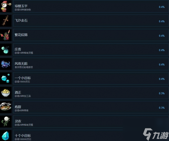 一方灵田成就攻略要点 具体一览
