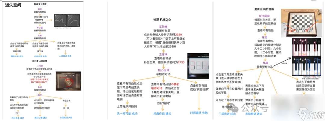 【世界之外】人偶之匣|迷失空间|密室综艺|超级详细的攻略