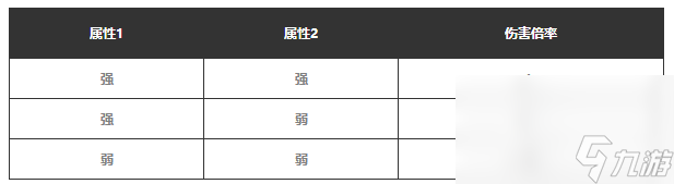 《幻兽帕鲁》美丽花朵在哪里找 美丽花朵寻找地点一览