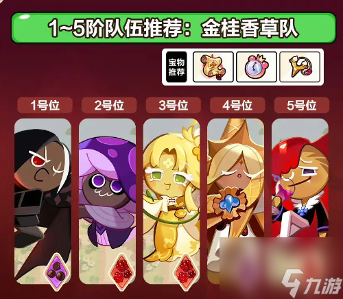 冲呀饼干人王国讨伐战金桂香草队强不强