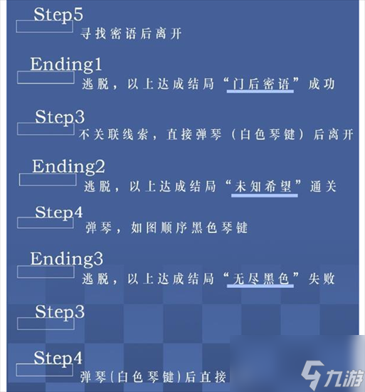 世界之外迷失空间怎么通关 迷失空间通关攻略