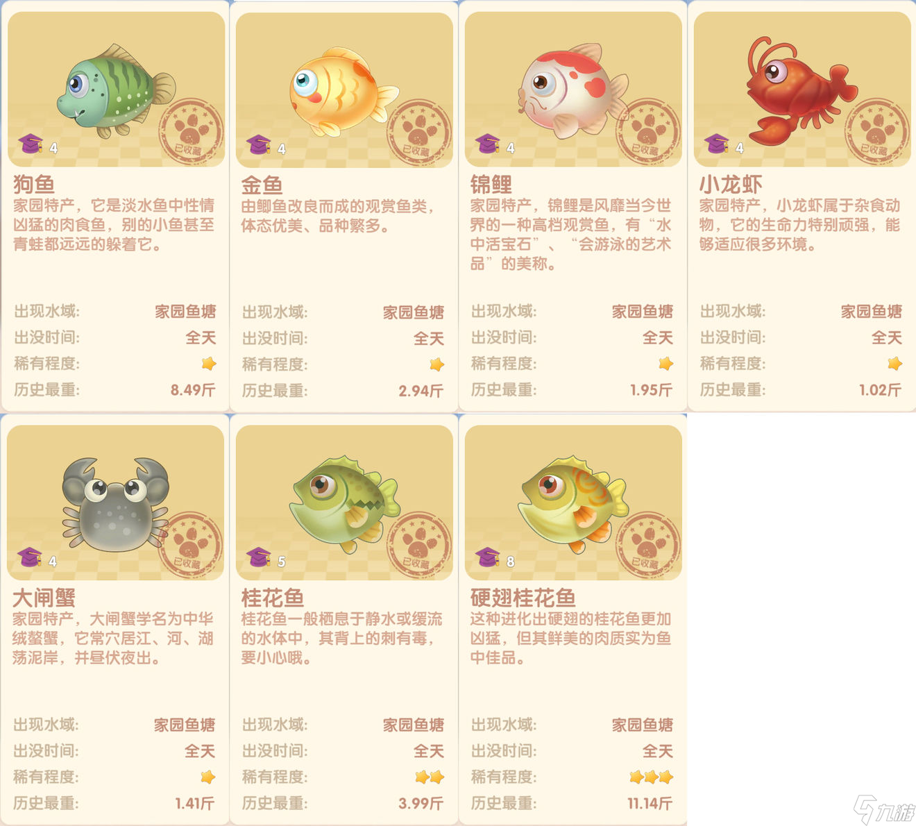 摩尔庄园帝王蟹垂钓位置介绍