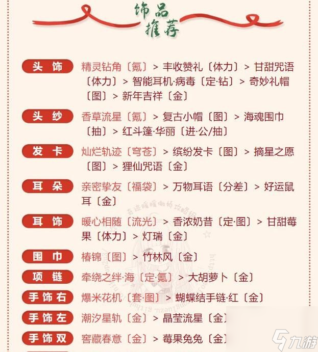 奇迹暖暖梅花小鹿完美搭配攻略