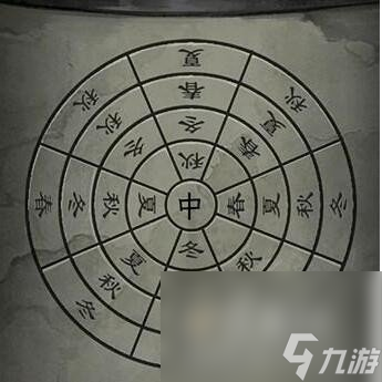 《阿姐鼓3偃師傳》第四章欺佛通關(guān)攻略