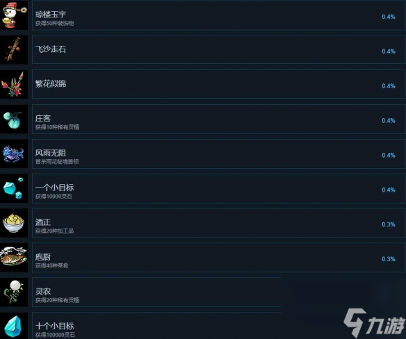 一方灵田成就攻略要点 具体一览