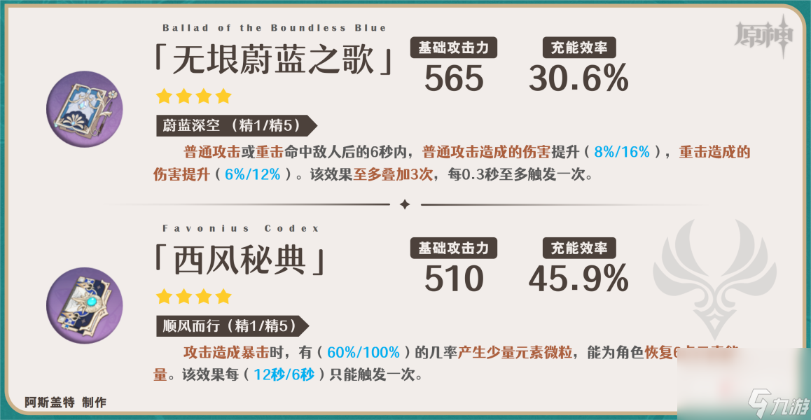 《原神》闲云武器怎么选择