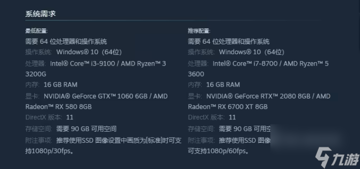 碧蓝幻想relink在steam多少钱 碧蓝幻想relink在steam价格预测