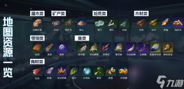 星球重启河谷哨所解除封印状态方法