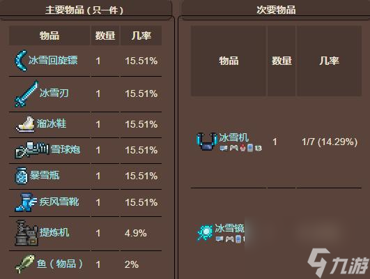 泰拉瑞亚冰冻箱拾取物介绍