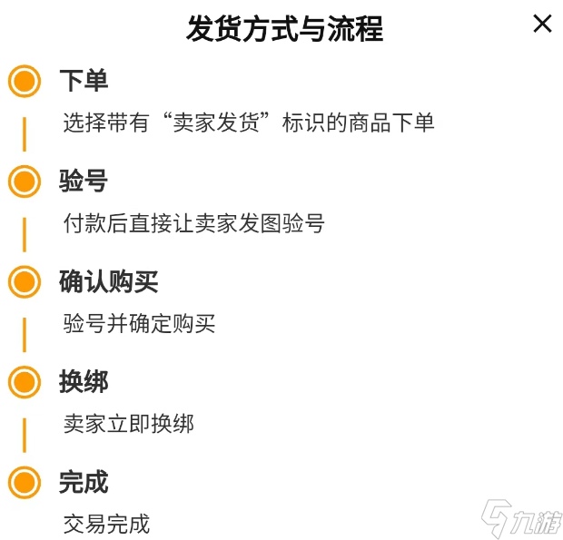 王者号怎么卖出去比较快 能快速出售王者荣耀账号的平台分享
