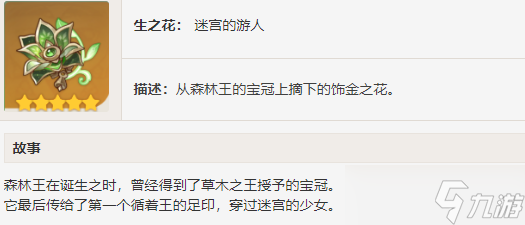 原神4.4纳西妲圣遗物搭配推荐 纳西妲圣遗物词条装备选择攻略