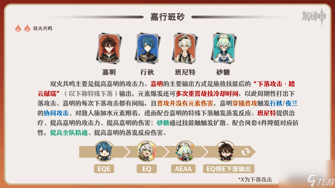 《原神》嘉明角色攻略大全