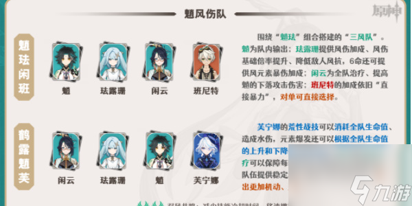 原神闲云配队推荐