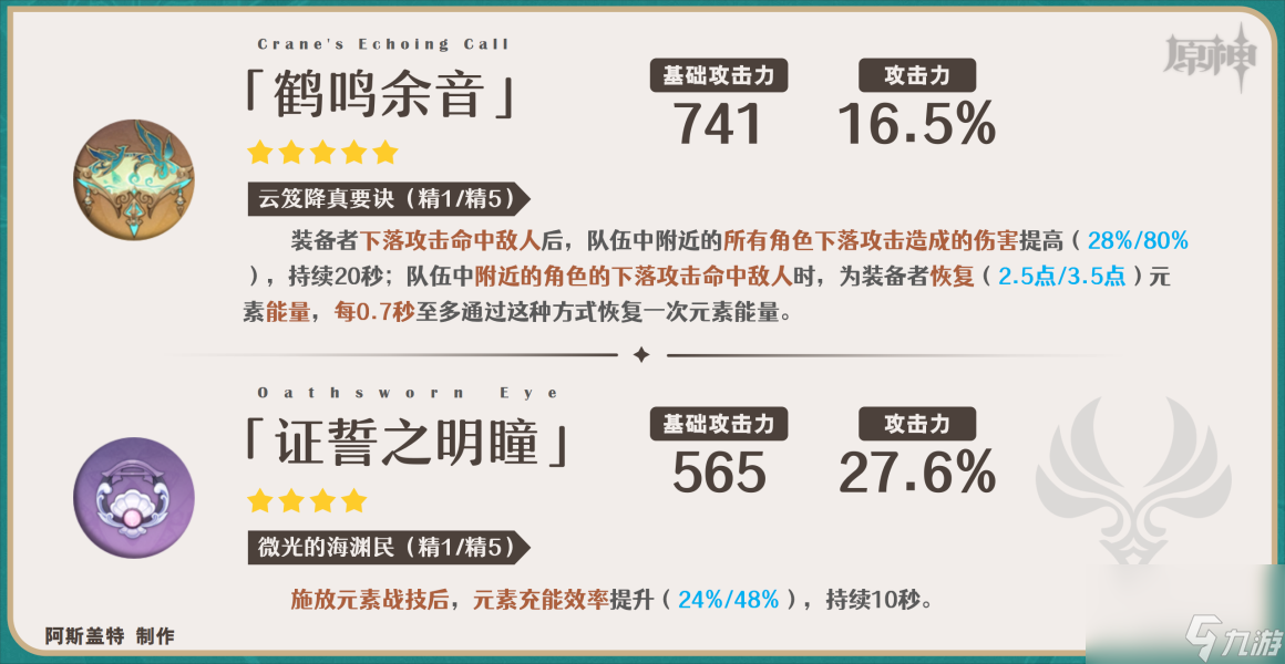 原神闲云武器选什么 闲云武器推荐[多图]