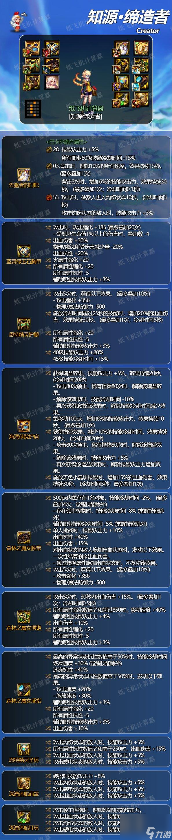 DNF締造者裝備搭配教學(xué)（DNF締造者玩法攻略）