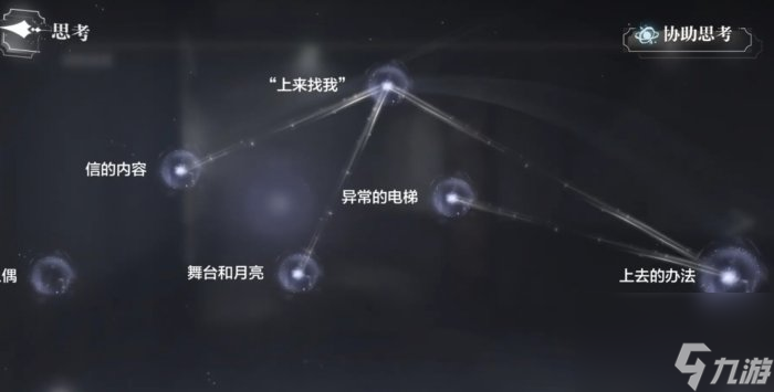《世界之外》人偶之匣一线曙光怎么完成 人偶之匣一线曙光结局攻略
