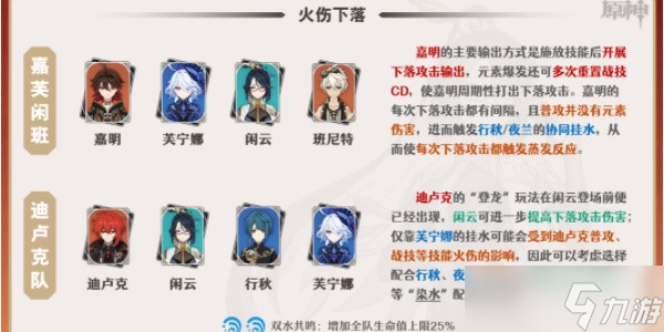 原神闲云怎么配队-原神闲云配队攻略