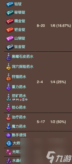 泰拉瑞亚天赐匣掉落物介绍
