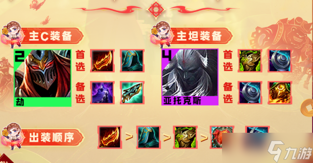 云顶之弈s10明昼战神劫阵容攻略