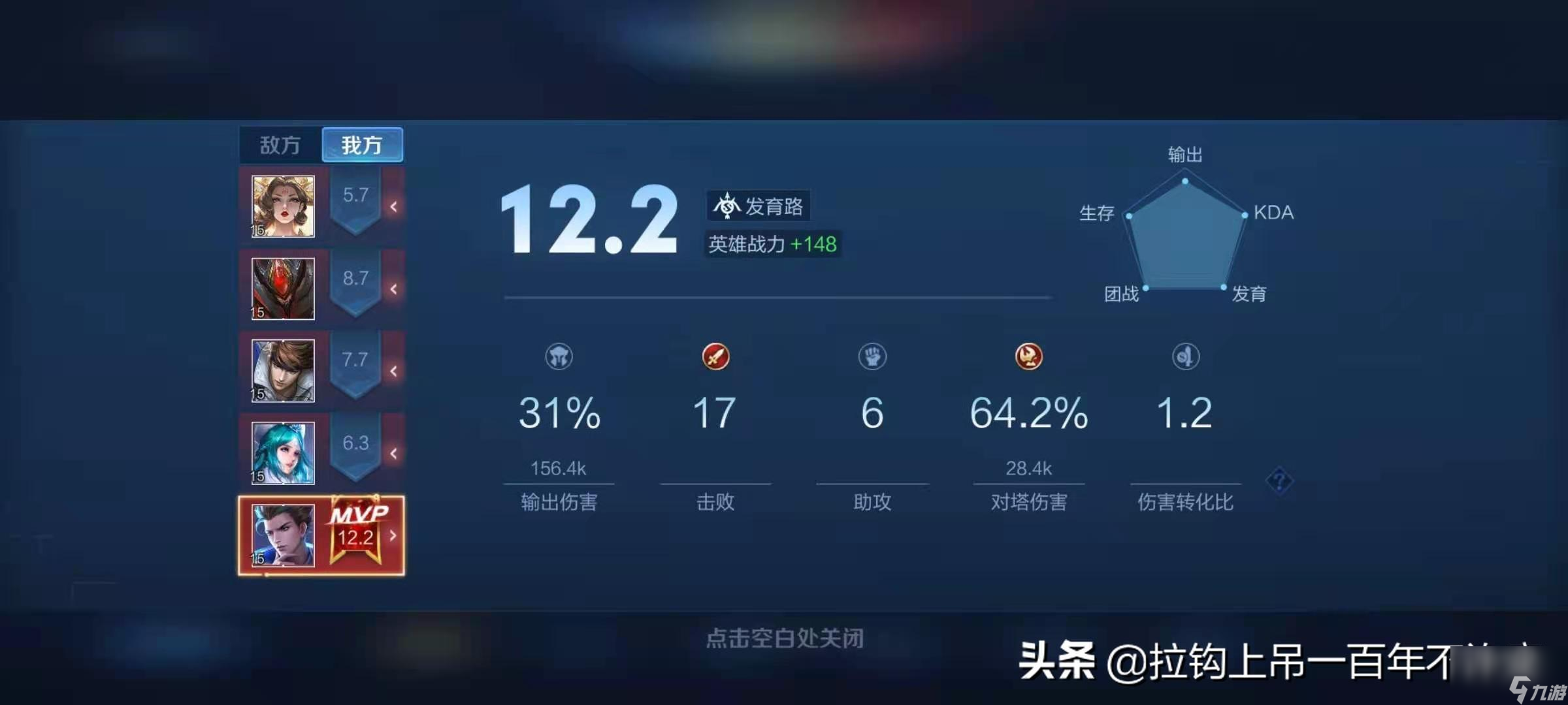 王者荣耀英雄战力提升全攻略：从基础到进阶的技巧指南！