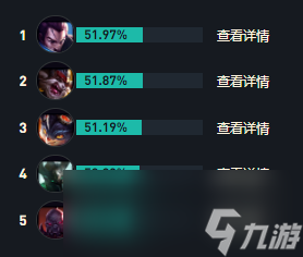 LOLs14永恩出装推荐