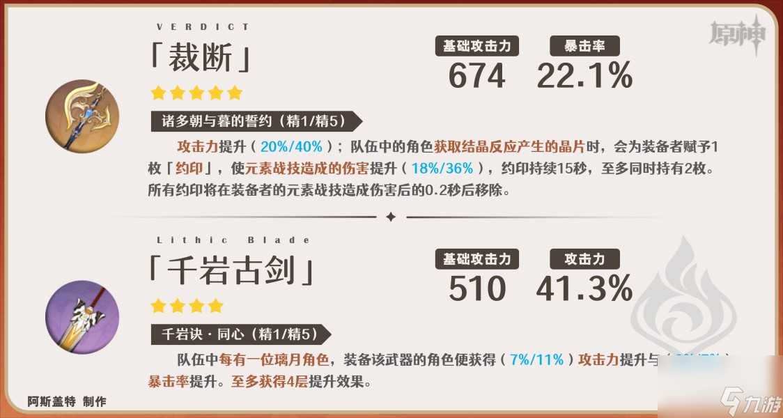 《原神》嘉明角色攻略大全