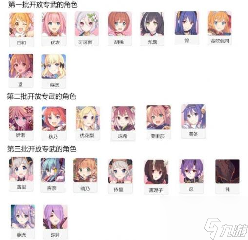 公主连结国服专武开启需要哪些材料？公主连结攻略推荐