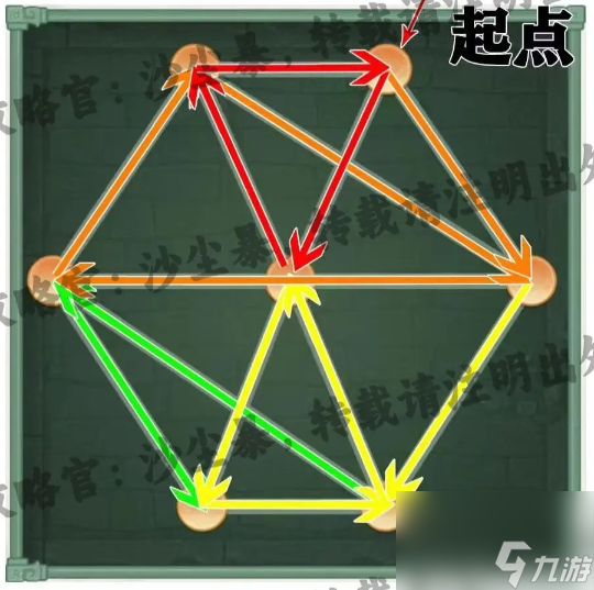 仙劍奇?zhèn)b傳新的開始隱藏地圖寶箱獲取攻略