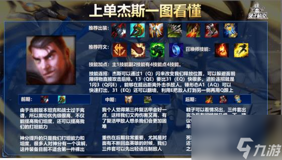 lol狗頭天賦（英雄聯(lián)盟狗頭勝率飆升）