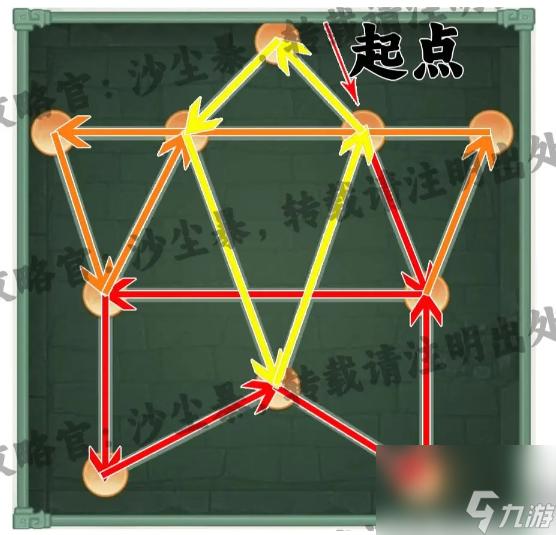 仙剑奇侠传新的开始隐藏地图宝箱获取攻略
