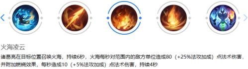 曙光英雄诸葛亮连招技巧是什么？