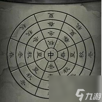 阿姐鼓3偃师传第四章怎么过